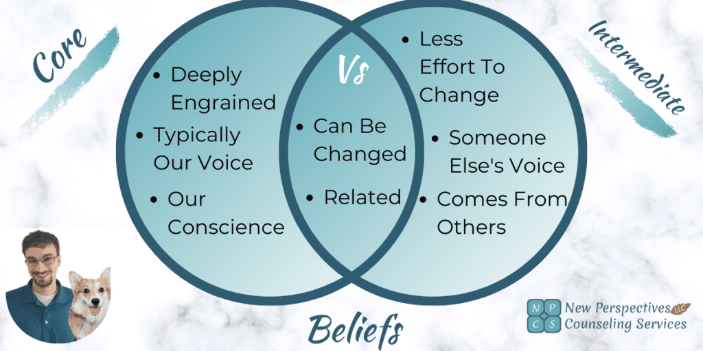 core-beliefs-and-intermediate-beliefs-how-are-they-different-new