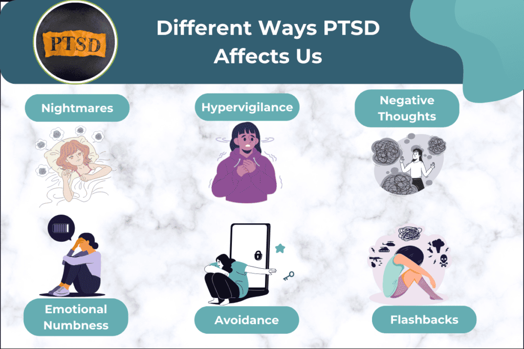 Different Ways Post-Traumatic Stress Disorder Affects us