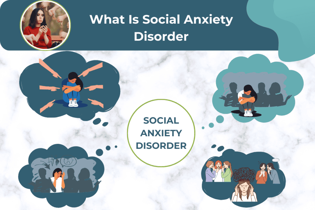 What is social anxiety disorder