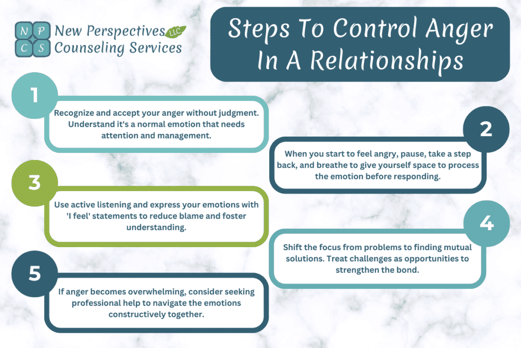Steps to control anger in a relationship