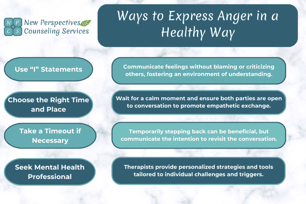 To control anger outbursts, you must practice ways to express anger in a healthy way