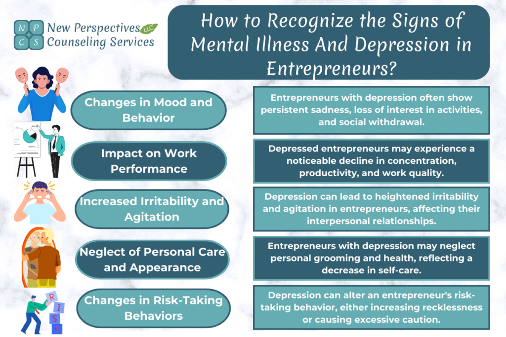 Depression and entrepreneurship: How to Recognize the Signs of Mental Illness And Depression in Entrepreneurs?