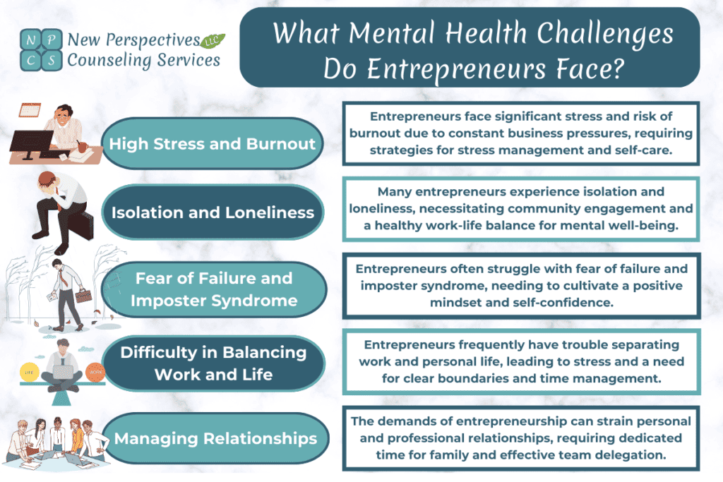 Therapy for entrepreneurs: What Mental Health Challenges Do Entrepreneurs Face?