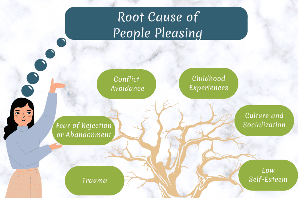 What Causes People-Pleasing: The Root Causes Of People Pleasing
