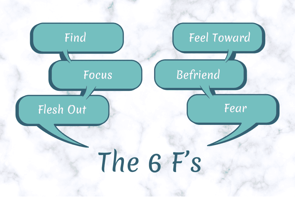 The 6 F's of IFS