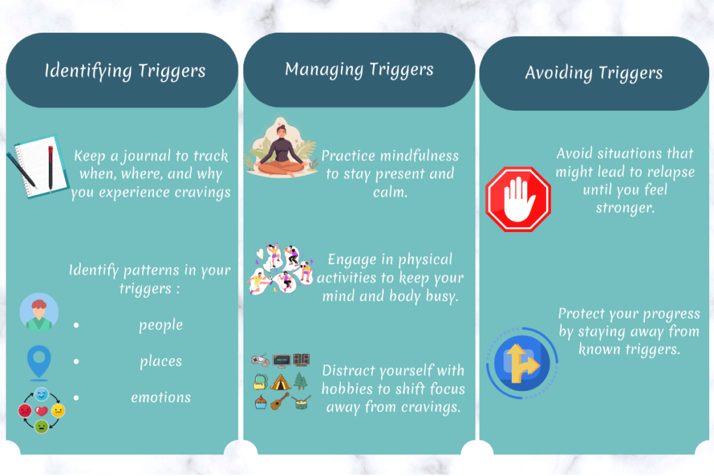 How to overcome addiction: Ways To Cope With Cravings and Triggers