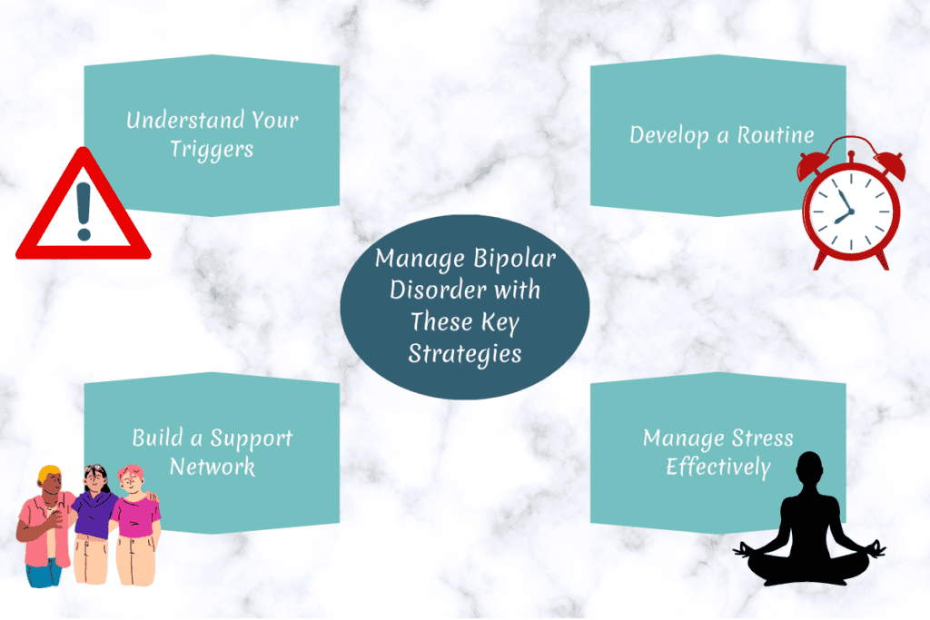 Coping Strategies for Bipolar Disorder