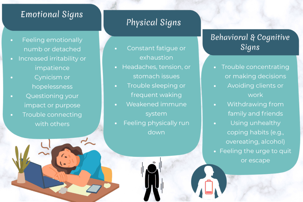 The Signs of Compassion Fatigue