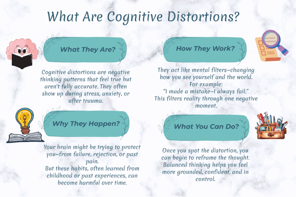 What are cognitive distortions, and why do we have them?