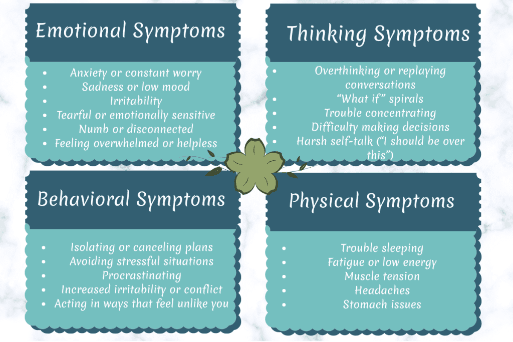 adjustment disorder symptoms