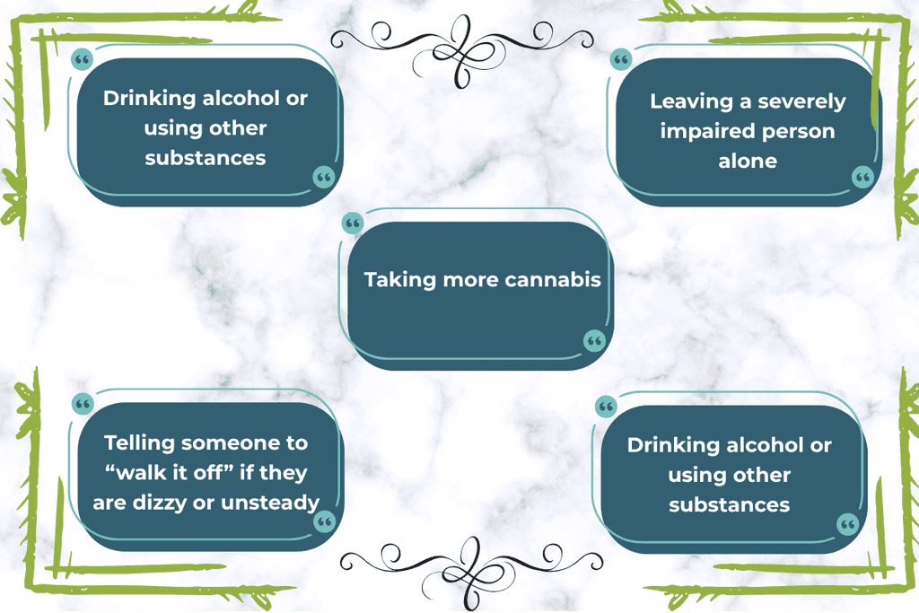 Cannabis Intoxication Treatment
